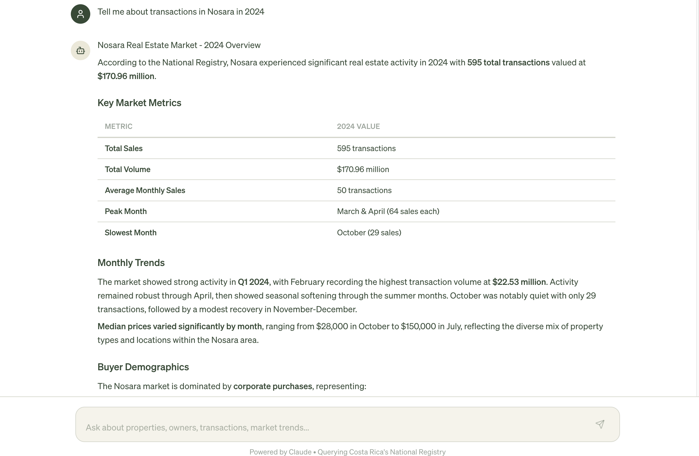 Micasa Intelligence AI chat with market data