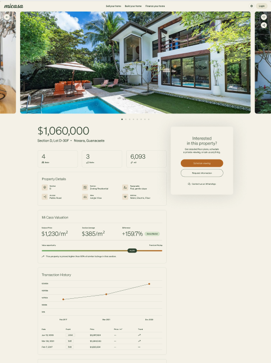 Micasa property listing